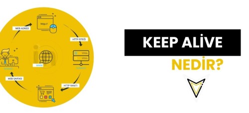 Keep Alive Nedir ? Site Performansı İyileştirme İçin Nasıl Kullanılır