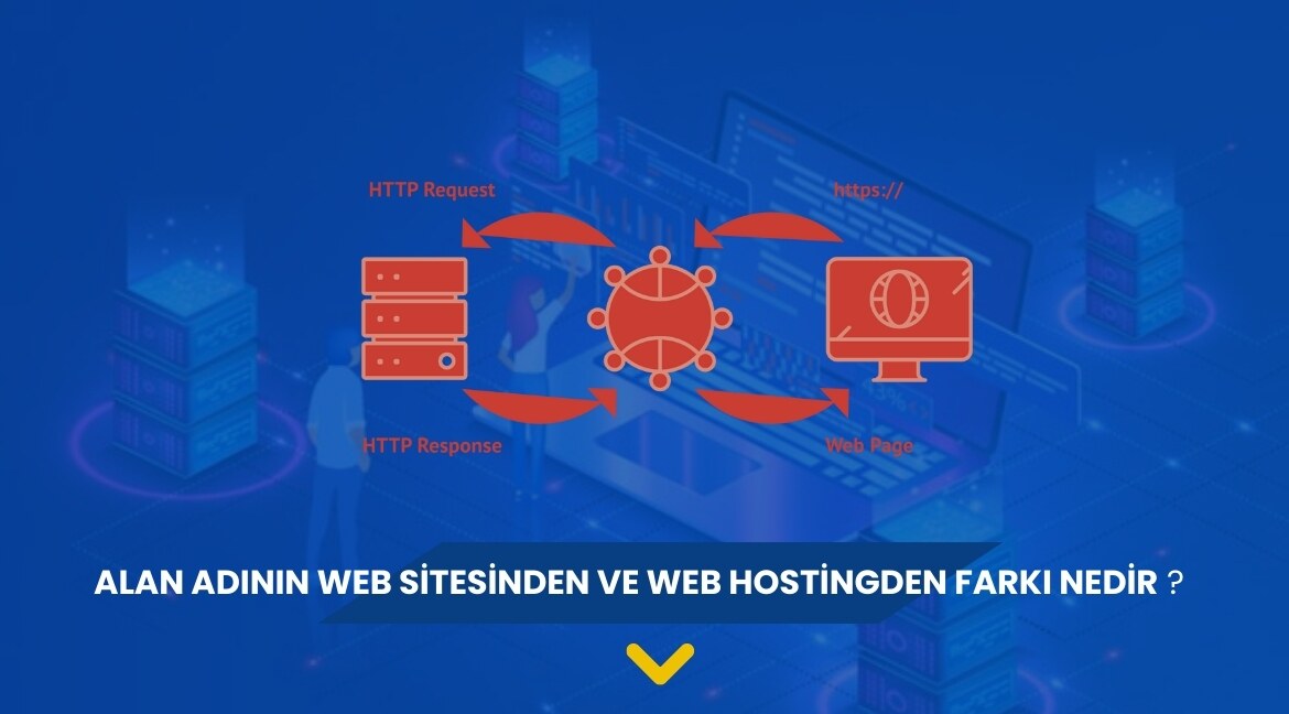 alan-adinin-web-sitesinden-ve-web-hostingden-farki-nedir-inyazilim